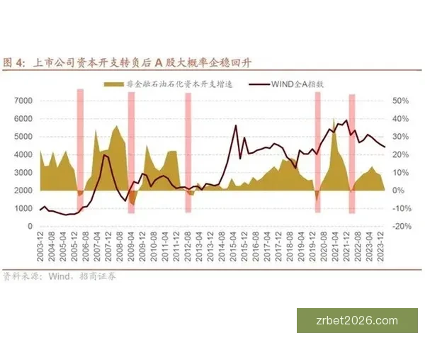 以萨比策赛后分析比赛走势 更像以保平局为主要策略